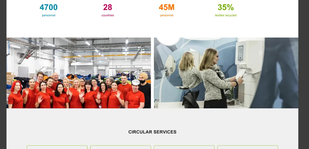 responsive gallery wide